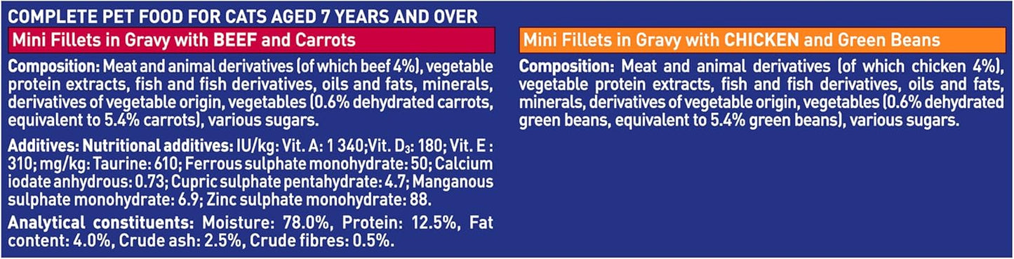 PURINA ONE Senior 7+ Mini Fillets Wet Cat Food – Chicken & Beef, 8 x 85g (Pack of 5)