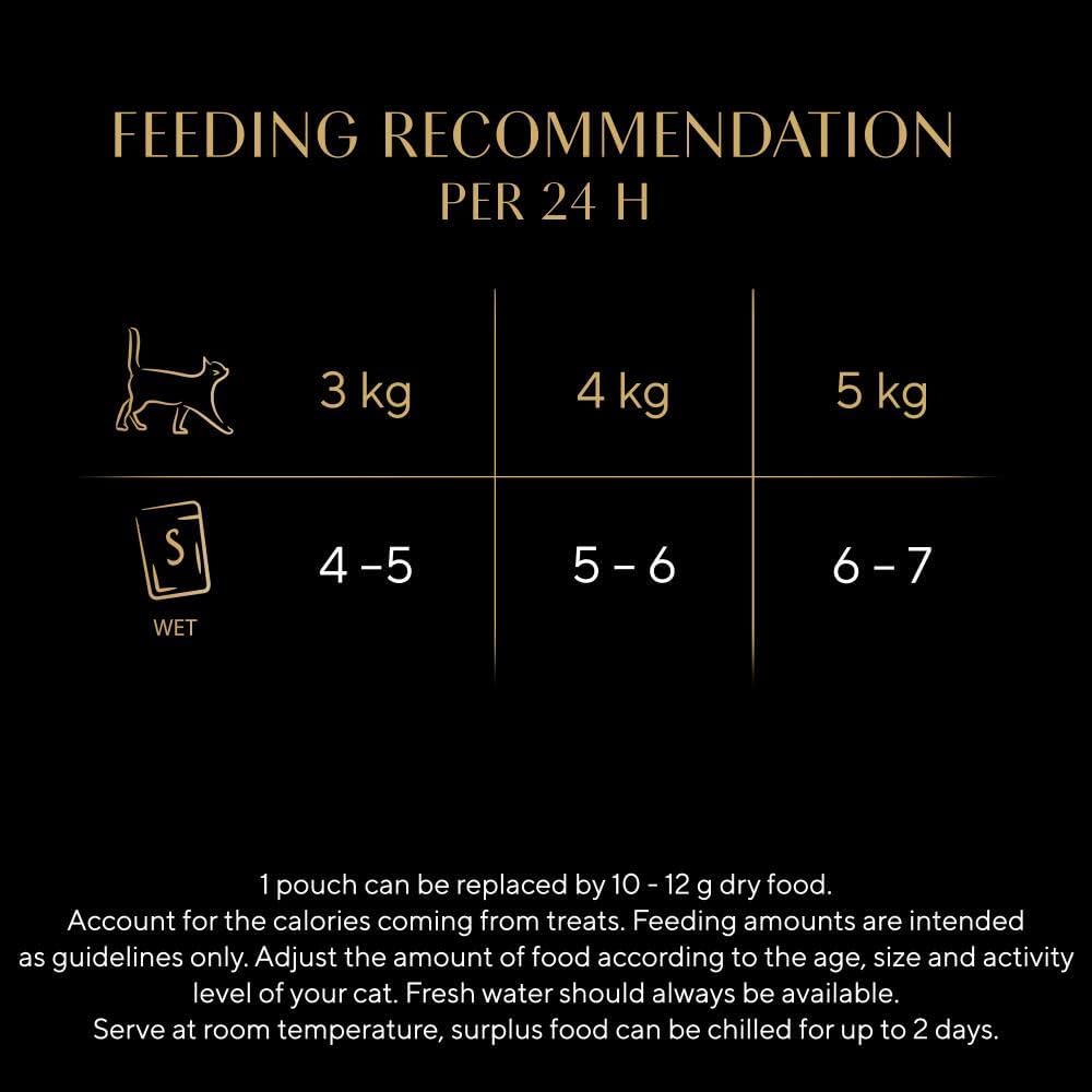 Sheba Fresh &amp; Fine Poultry in Gravy – Wet Cat Food, 50 x 50g Pouches