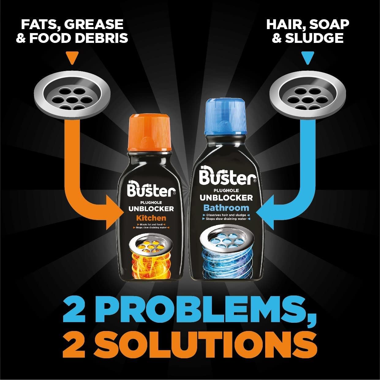 Buster Bathroom Drain Unblocker – Pack of 2 (300ml each)