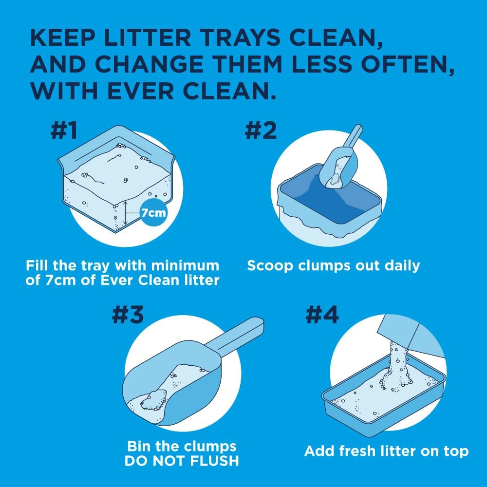 Ever Clean Clumping Cat Litter – 10L, Multiple Cat, Scented