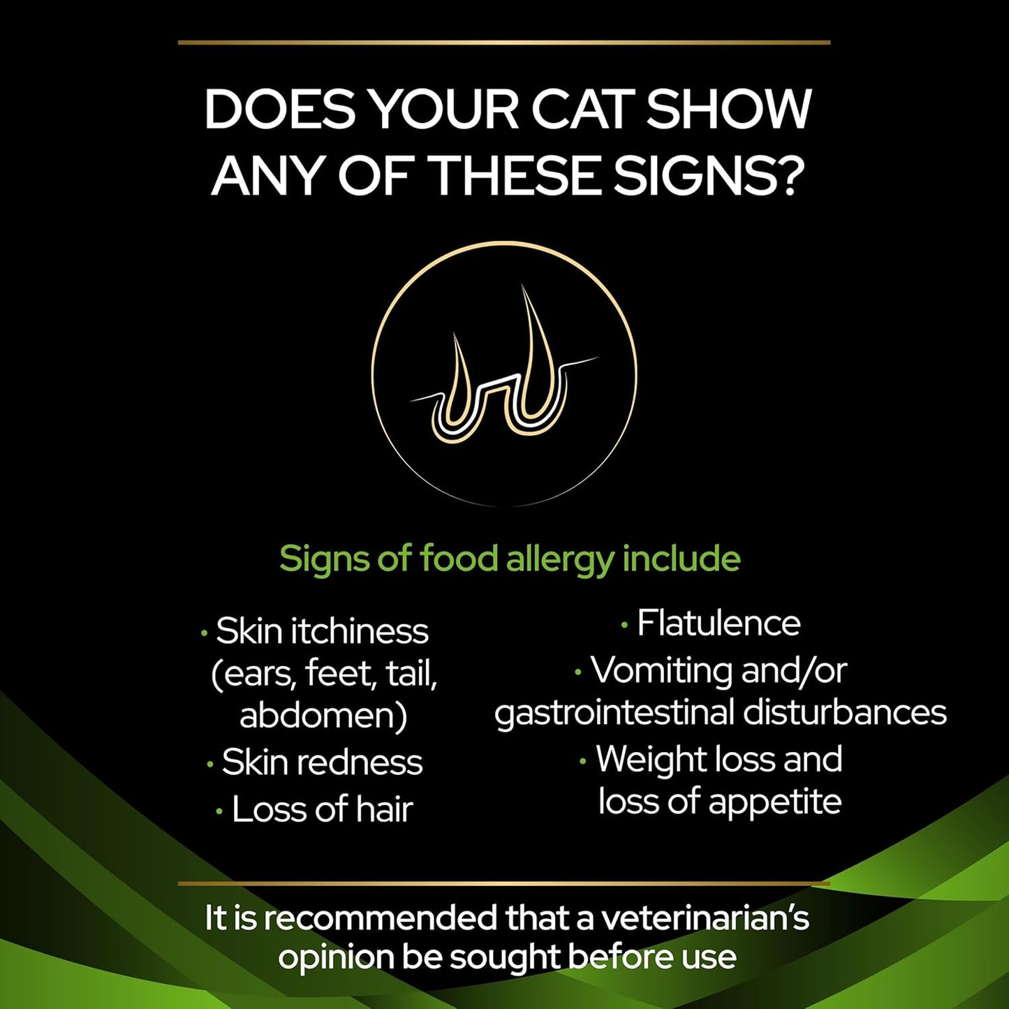 PRO PLAN Veterinary Diets Hypoallergenic Cat Food – 3.5kg (Single Case)