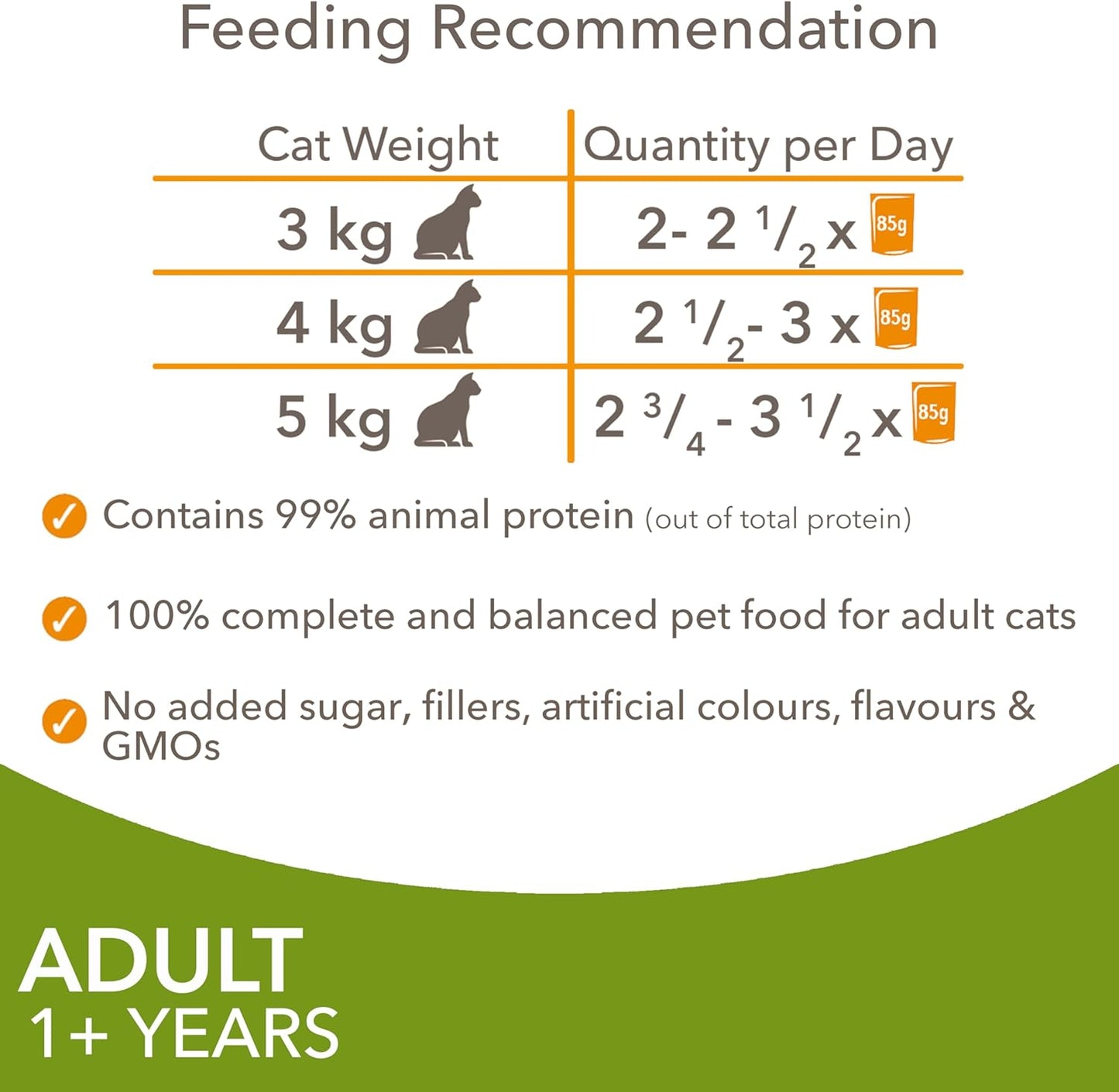 IAMS Adult Wet Cat Food Land Collection in Gravy 12 x 85g