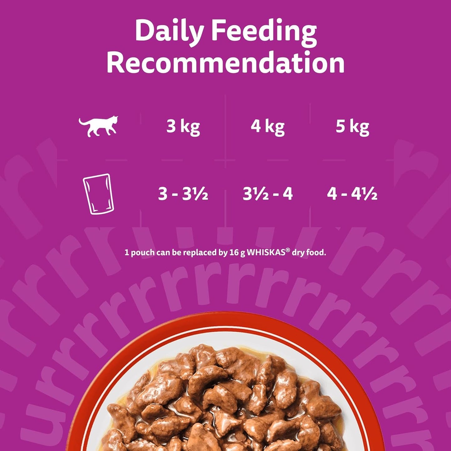 Whiskas 1+ Adult Classic Selection in Gravy | 84 x 85g