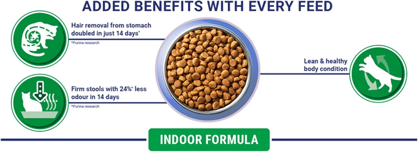 PURINA ONE Indoor Turkey Dry Cat Food 750g (Pack of 4)