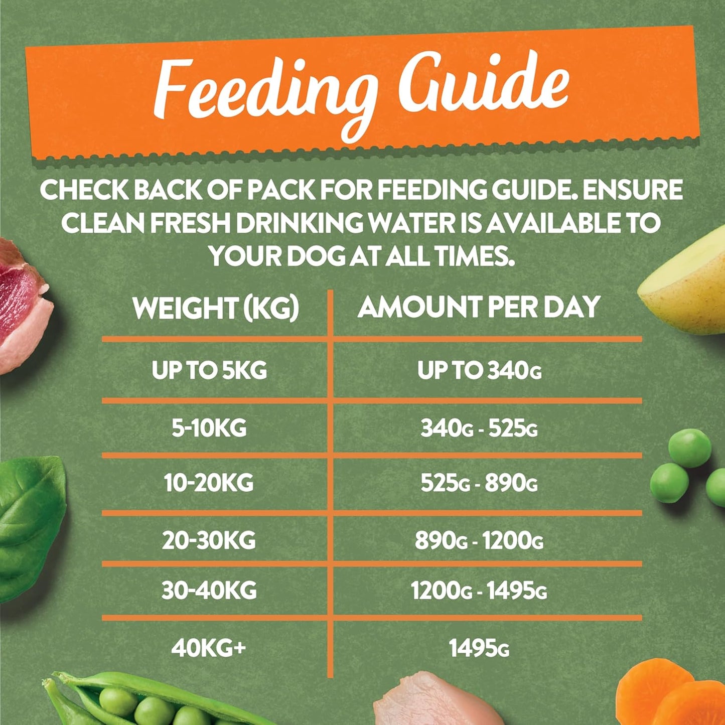Harringtons Grain-Free Hypoallergenic Adult Dog Food – 16 x 400g trays, Chicken, Salmon, Turkey & Duck, made with all-natural ingredients.