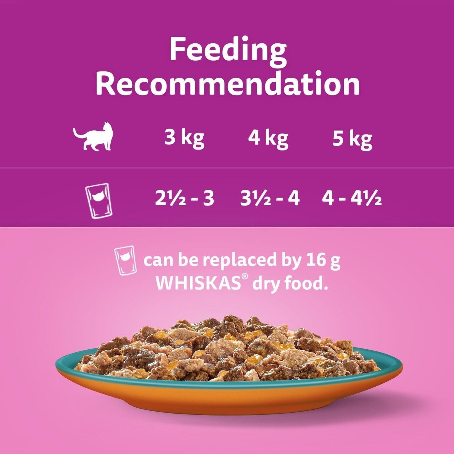 PURINA ONE Salmon Dry Cat Food 800g (Pack of 4)
